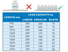 Shelving system for 7489.0035